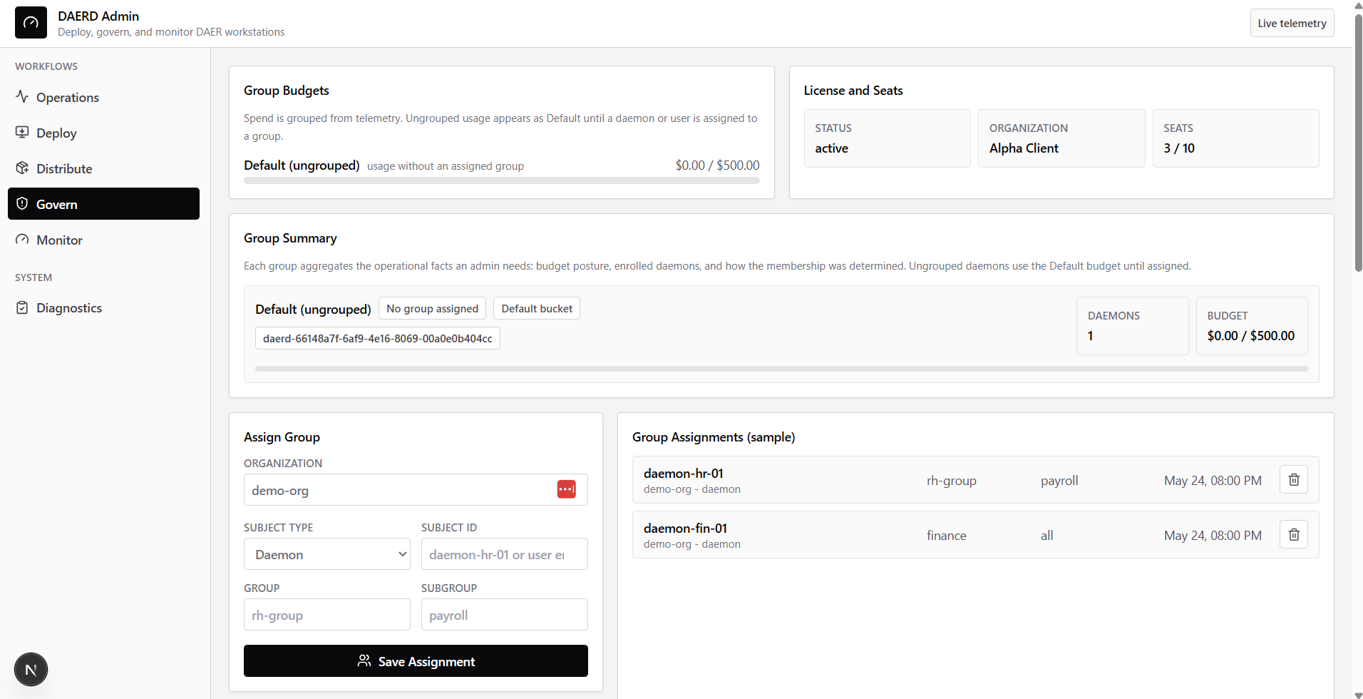 DAER Admin interface showing governance controls, group budgets and license management